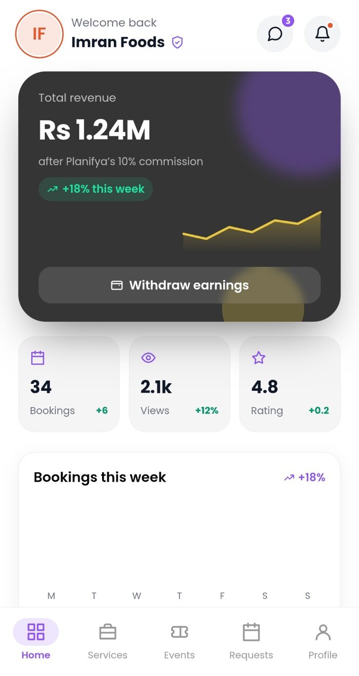 Planifya provider dashboard